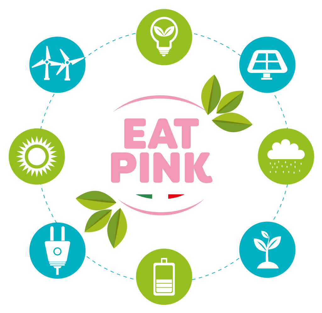 Eat Pink Sostenibilità-3